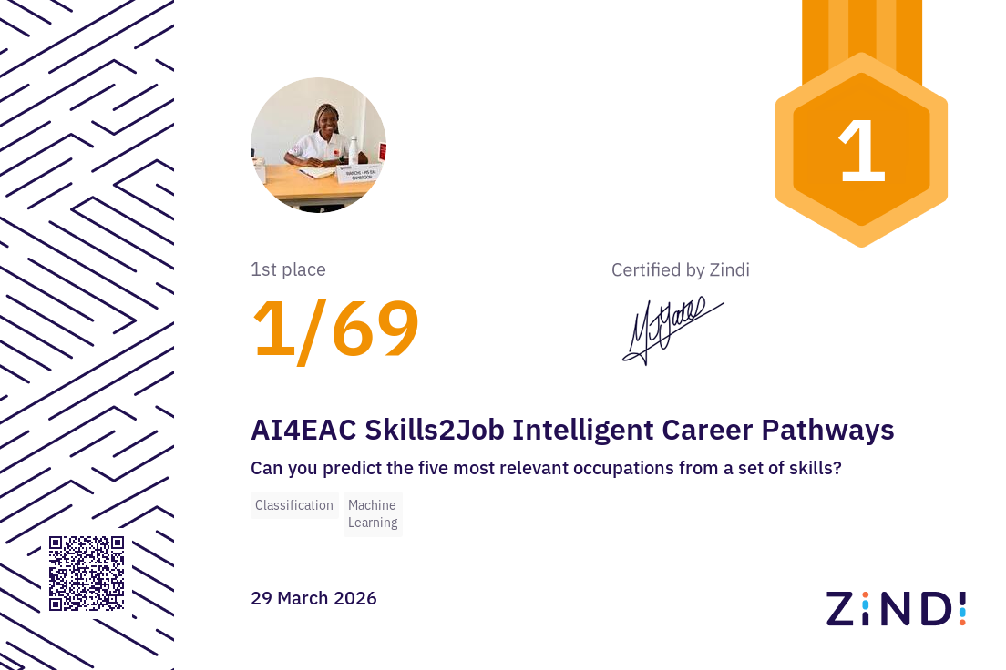 Zindi certificate for AI4EAC Skills2Job first place